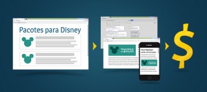 O que é remarketing?