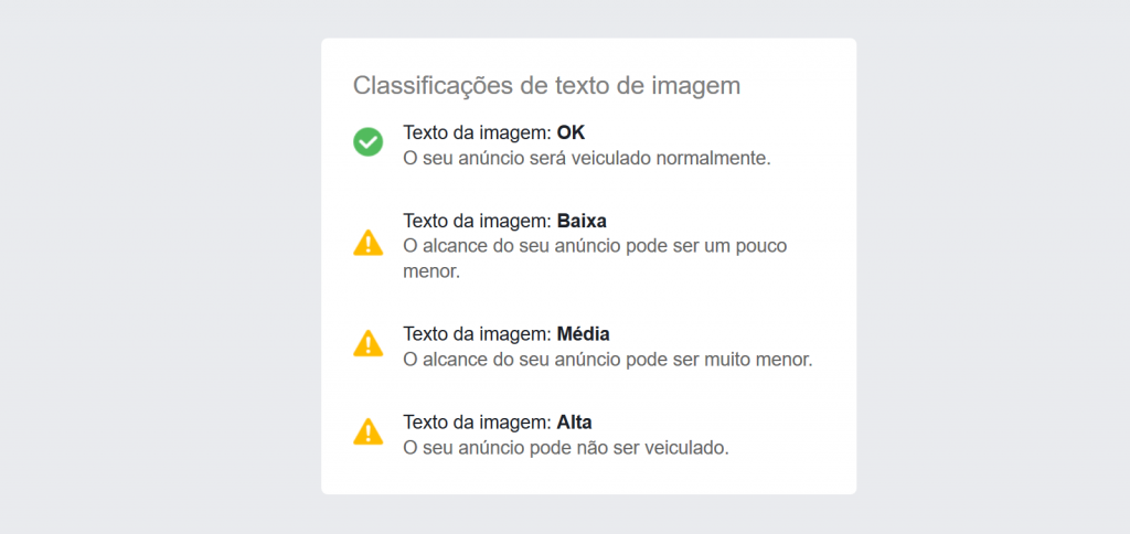 Regra dos 20% do Facebook ADS