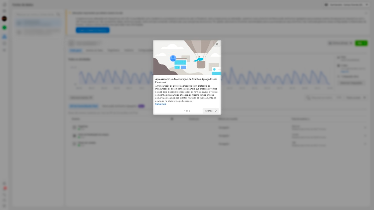 Mensuração de eventos agregados do Facebook