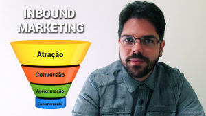 Como Fazer Inbound Marketing - Funil de Vendas