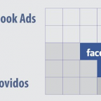 Regra dos 20% do Facebook ADS