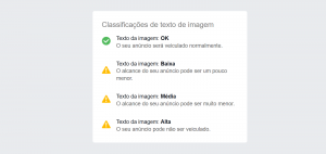 Regra dos 20% do Facebook ADS