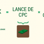 AdRank AdWords - Posicionamento de anúncio em pesquisa do Google