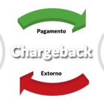 O que é Chargeback