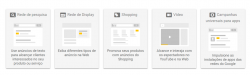 Tipos de anúncios Google AdWords